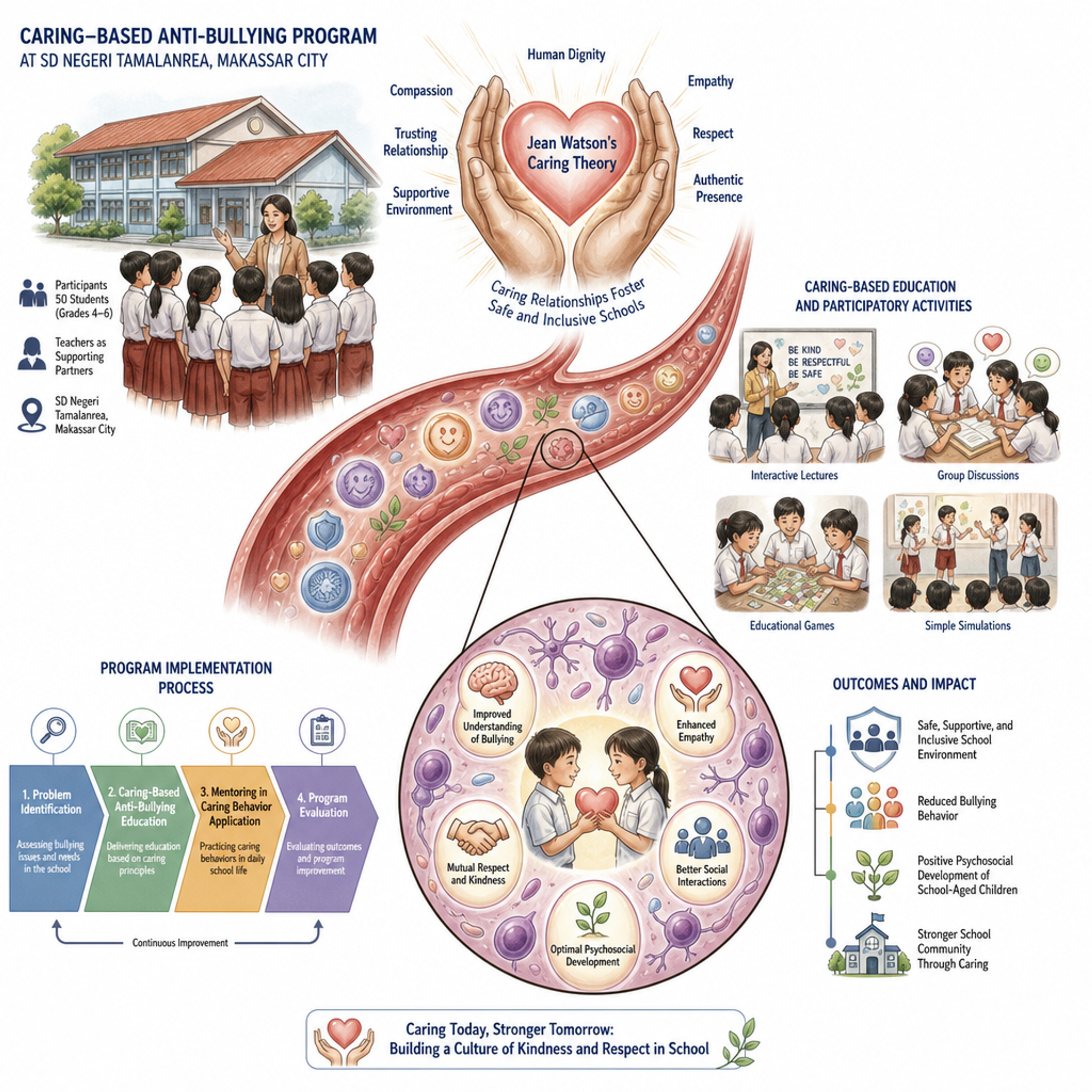 https://salnesia.id/jagri/article/view/2007